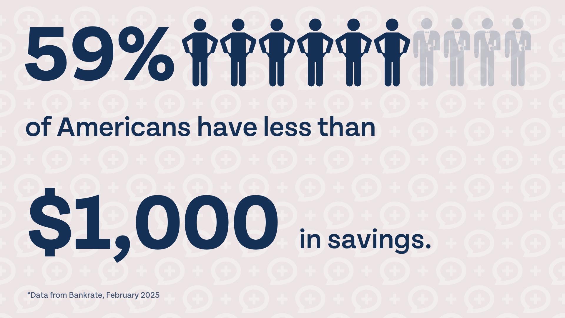 1000 savings